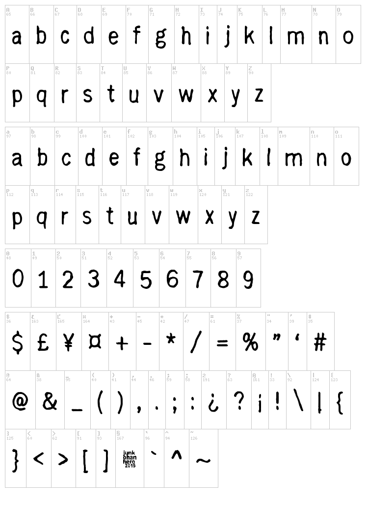 With Righteous Indignation font map